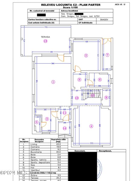 Snagov Casa  6 camere  Zona Astoria  Exact langa padure | Nou renovata